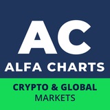 ALFA CHARTS - Crypto & Global Markets logo