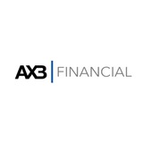 AXB Financial logo