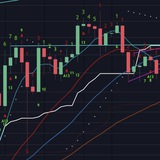 Ultimate Swing Signals logo